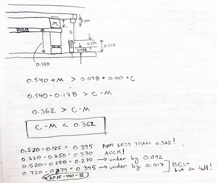 hand drawing of a stack of PCBs with various electrical connectors between them